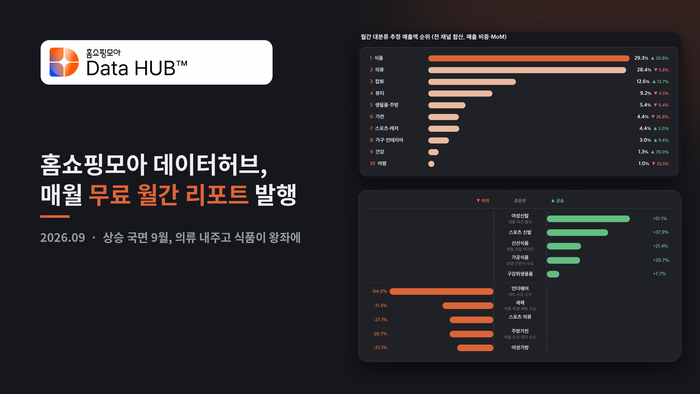 버즈니, 홈쇼핑 시장 월간리포트 무료 발행