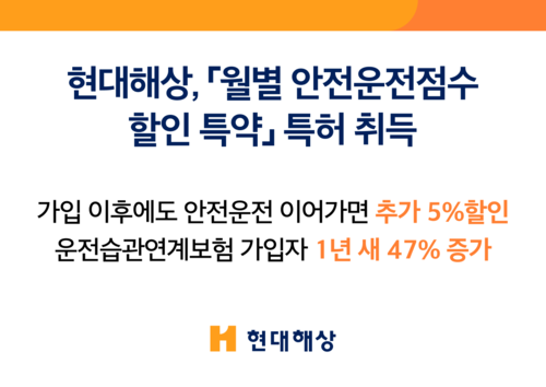 이미지=현대해상