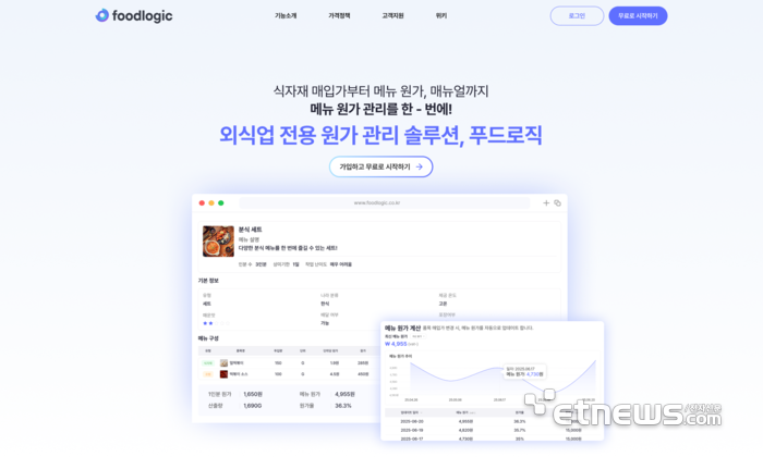 푸드로직, 성장형 외식 프랜차이즈 위한 SaaS 특별 지원 프로그램 운영