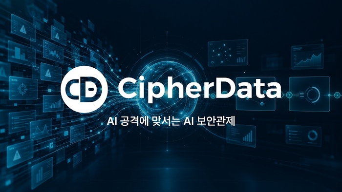 사이퍼데이터 로고. 사진=사이퍼데이터