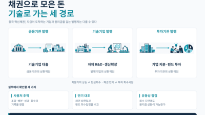 기사 이미지