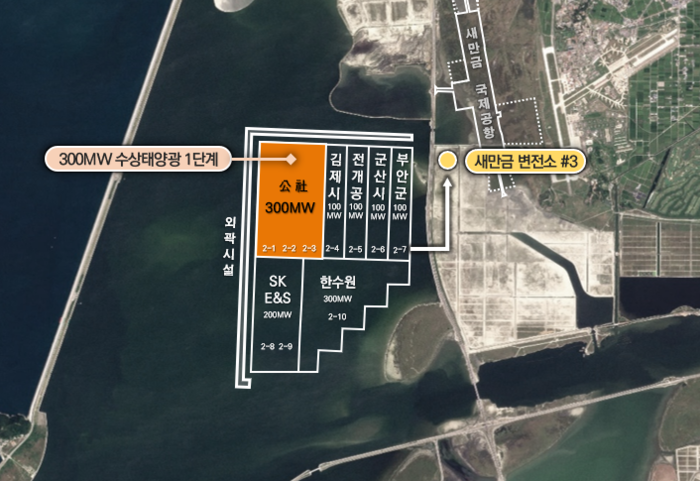 새만금개발공사, 수상태양광 300MW 사업자 재공모