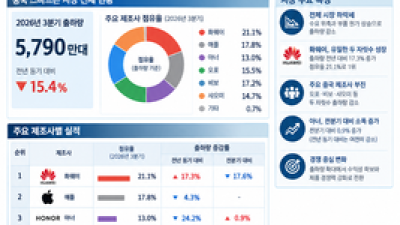 기사 썸네일