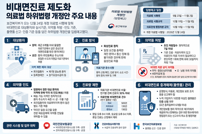 기사 이해를 돕기 위한 AI 생성 이미지.