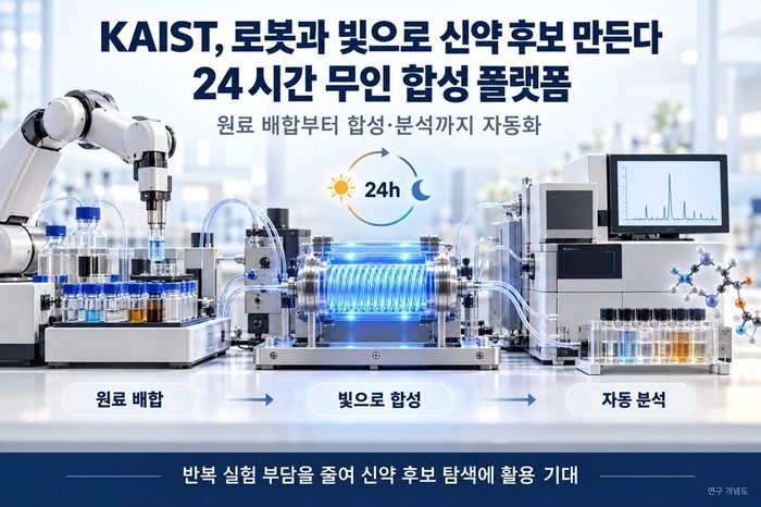 연구 이미지 (AI 생성)