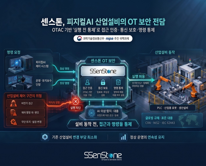 센스톤, AI 무인공장 보안 기술 개발…비인가 제어 명령 사전 차단