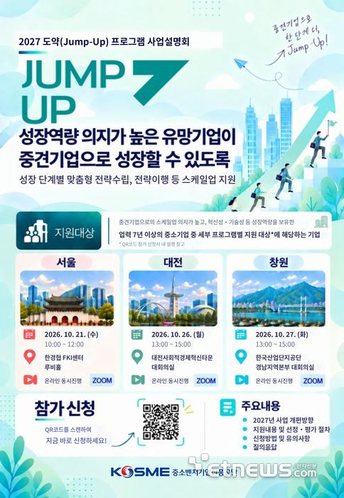 중진공, '점프업' 기업 내년 220곳 선발…매출 규모 3단계 나눠 모집
