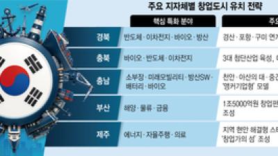 기사 섬네일