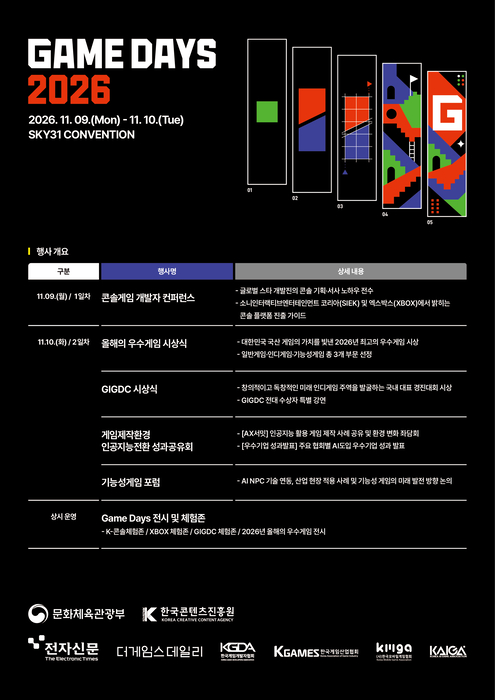 콘진원, '2026 콘솔게임 개발자 컨퍼런스' 개최... 위쳐·사이버펑크·림월드 개발진 만난다