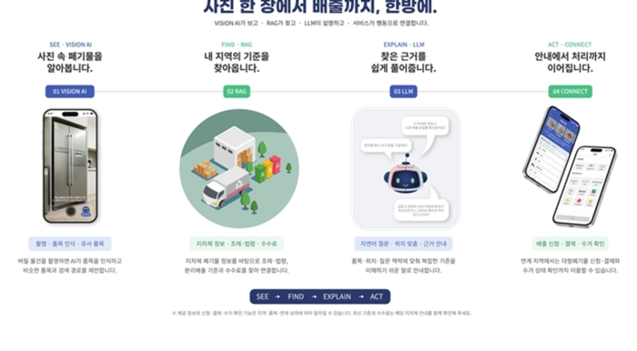 은평구, AI 기반 대형폐기물 처리 앱 '가져가' 시범 운영