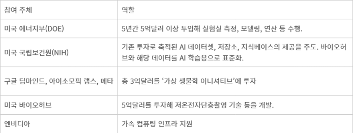 [ET시론]거미에 물린 스파이더맨, AI가 풀어야 할 세 가지 질문