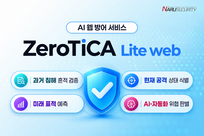 나루씨큐리티, AI 기반 웹 침해평가 서비스 출시