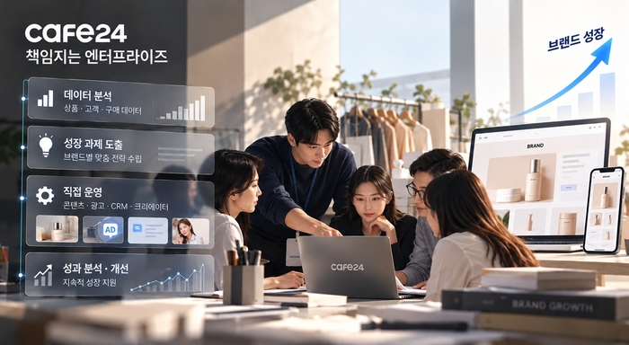 〈자료 카페24〉