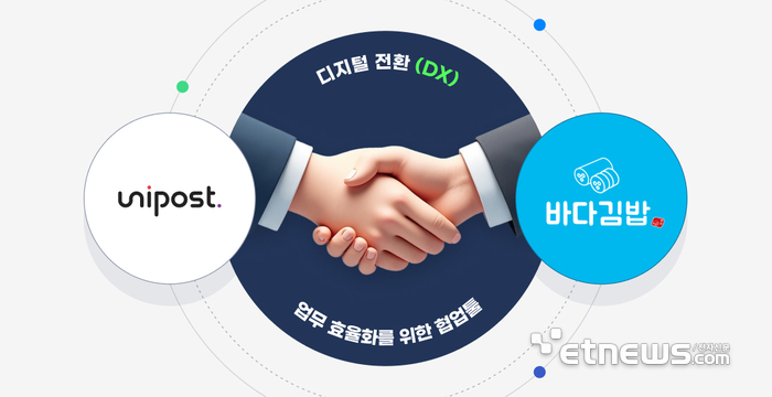 “골치 아픈 계약서·연차 한곳에서 끝낸다”… 유니포스트, 바다김밥에 인사 관리 솔루션 공급