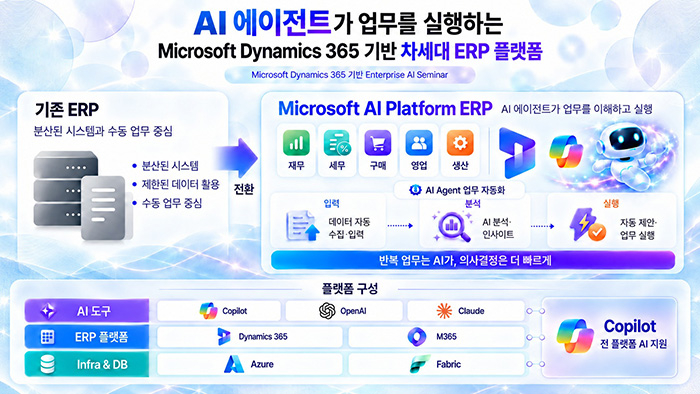 엠클라우드브리지, AI ERP·에이전트 통합 전략 공개…11월 25일 세미나 개최