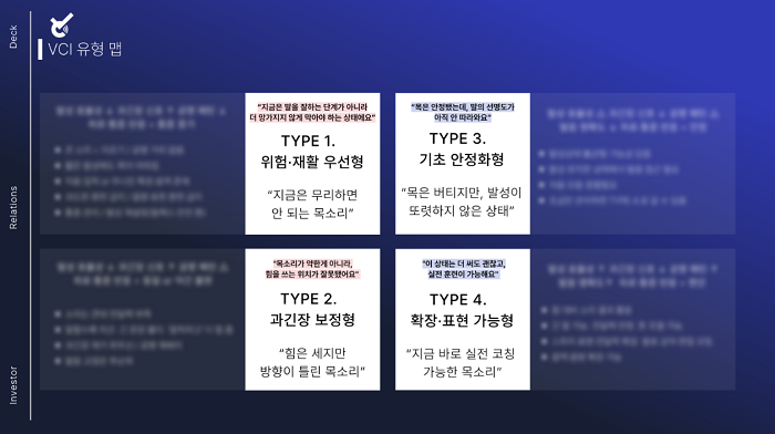 담다코리아랩. 사진=담다코리아랩