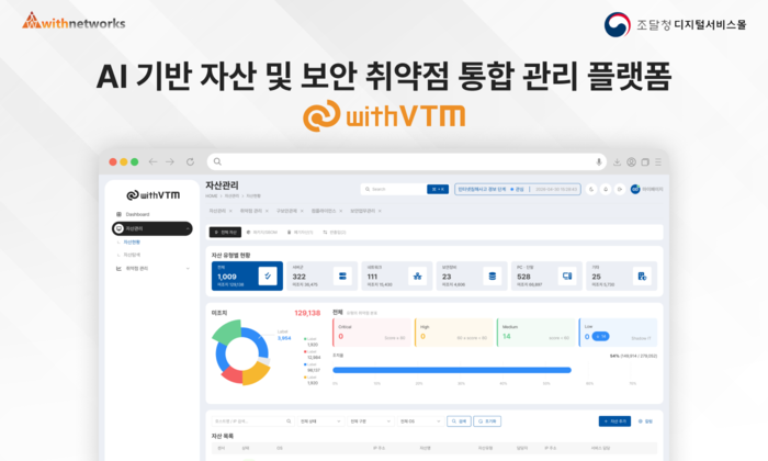 위드네트웍스, AI 기반 '취약점 조합 상관분석' 제시