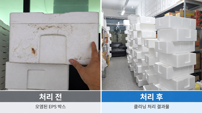옥윤선아이디어그룹, EPS 박스 재사용 사업 본격화…표면 세척·악취 제거 기술 확보
