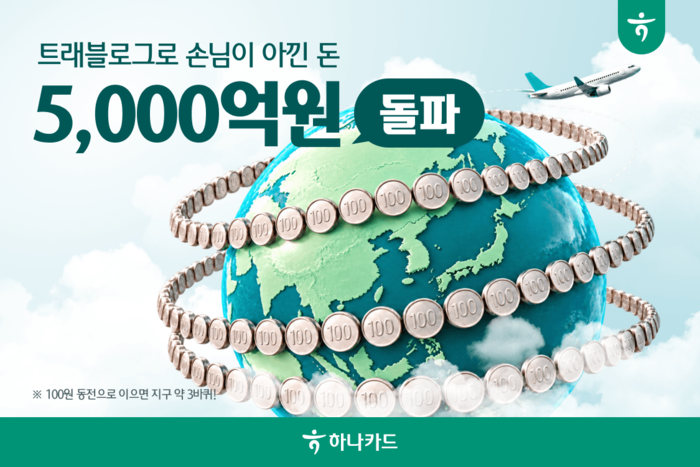 하나카드