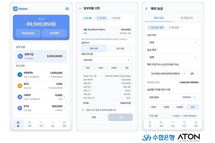 아톤이 구현한 Sh스테이블코인 지갑 실행 화면 (출처=아톤)