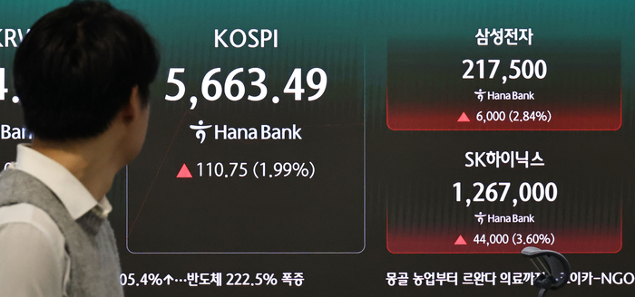 서울 중구 하나은행 본점 딜링룸(사진=연합뉴스)