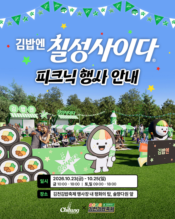 롯데칠성음료는 오는 23일부터 25일까지 경북 김천시 직지문화공원과 사명대사공원, 친환경생태공원 일원에서 열리는 '2026 김천 김밥축제'에 참여해 칠성사이다 브랜드 부스를 운영한다. 〈자료 롯데칠성음료〉