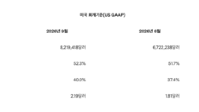 기사 썸네일