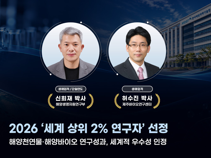 신희재·허수진 KIOST 연구원,'세계 상위 2% 연구자' 선정