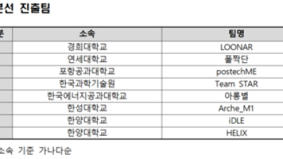 기사 썸네일