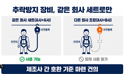 자료: 대한상의