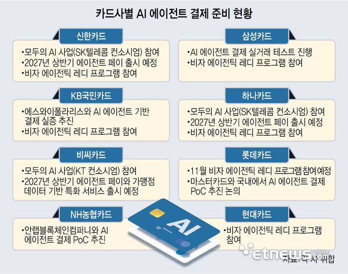 Photo Image