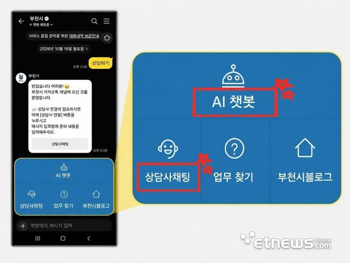 낮엔 상담사, 밤엔 AI로 교대…부천시, 카카오톡 행정상담 체계 개편