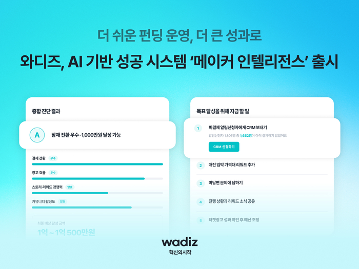 〈자료 와디즈〉