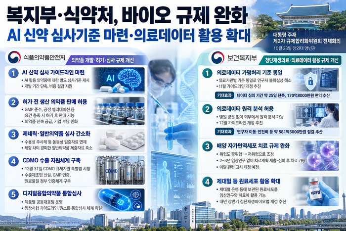 기사 이해를 돕기 위한 AI 생성 이미지.