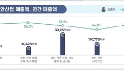 오피니언 이미지