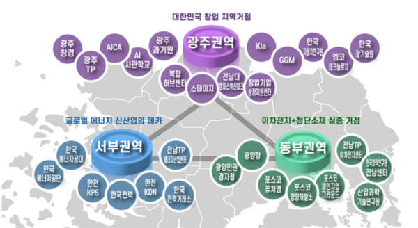 전남광주 창업 3대 거점 구상도.