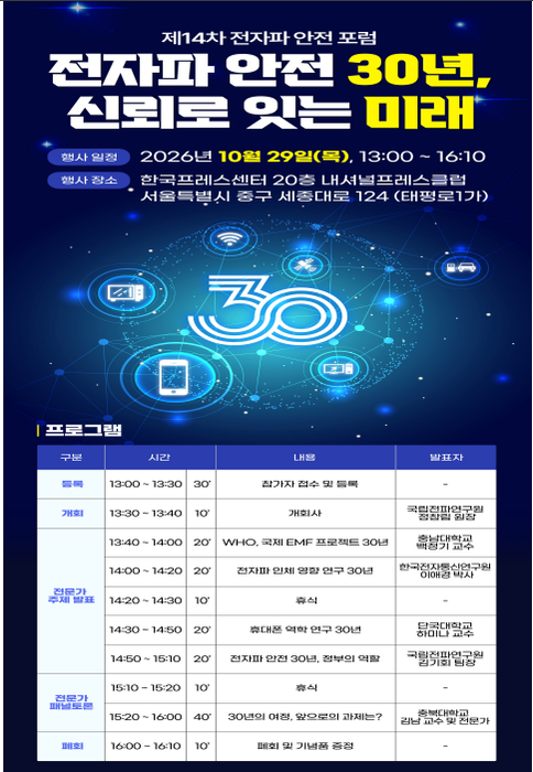 전자파 인체영향 연구 30년…국립전파연, 안전포럼 개최
