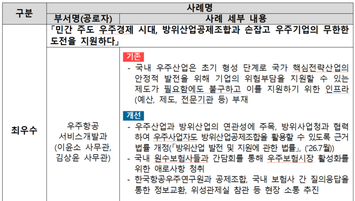 우주항공청 2026년 적극행정 우수·도전사례 최우수상 사례 소개(자료=우주항공청)