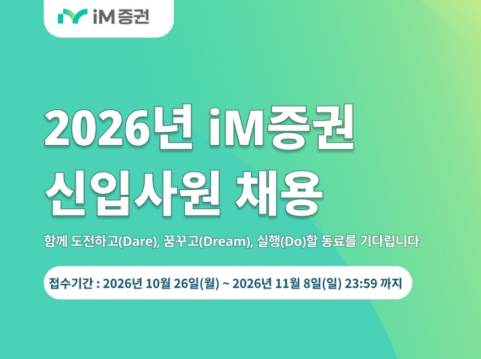 자료=iM증권