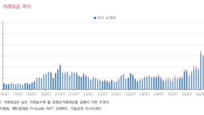 기사 섬네일