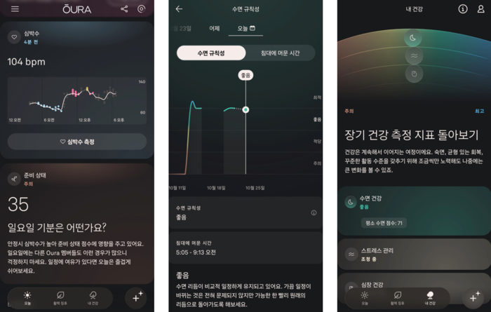 오우라 앱에 있는 건강 관리 지표들.