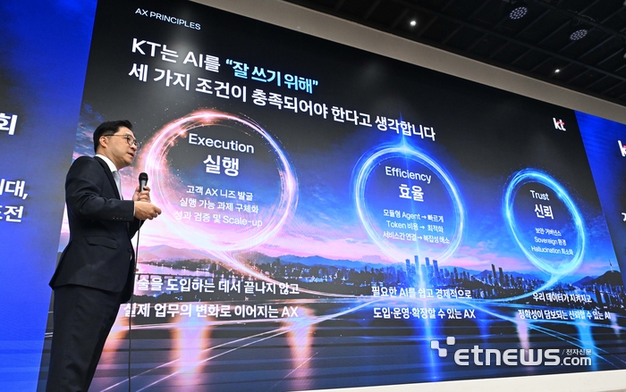 [포토] KT의 새로운 도전, AI를 잘 쓰는 시대