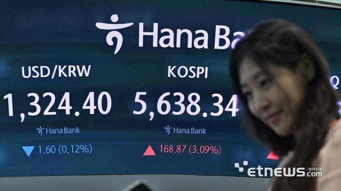 [포토] 반도체 투심 회복에 코스피 상승 마감