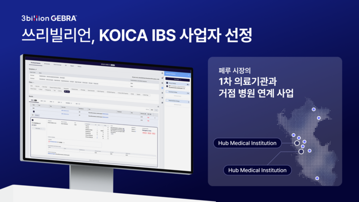 쓰리빌리언은 AI 유전변이 해석 소프트웨어 '제브라(GEBRA)'를 활용해 페루 현지 의료기관과 연계한 자립형 유전진단 체계를 구축한다.(제공=쓰리빌리언)