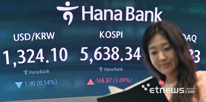 [포토] 반도체 투심 회복에 코스피 상승 마감