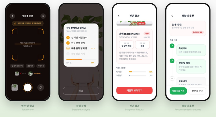 텍톤스페이스 AI챗폿 자료화면.