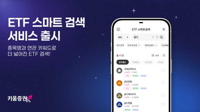 사진=키움증권