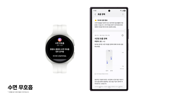 수면 무호흡 기능