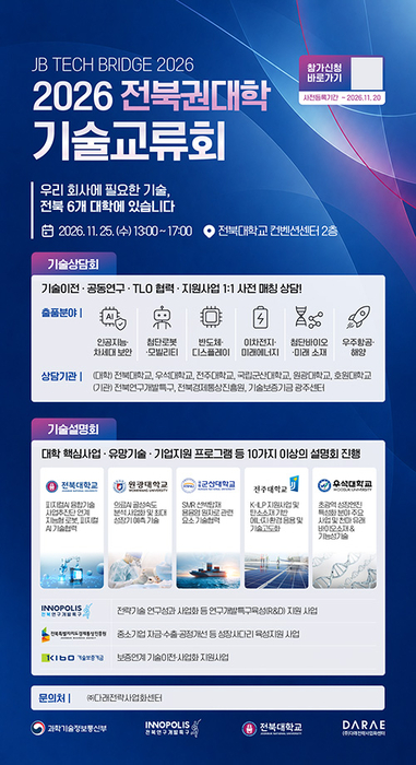 (사진 제공=다래전략사업화센터)