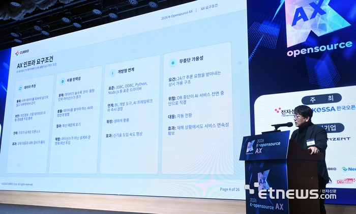 박중현 큐브리드 기술본부장이 28일 서울 강남구 한국과학기술회관에서 열린 '2026 K-오픈소스 AX'에서 발표하고 있다. 박지호기자 jihopress@etnews.com